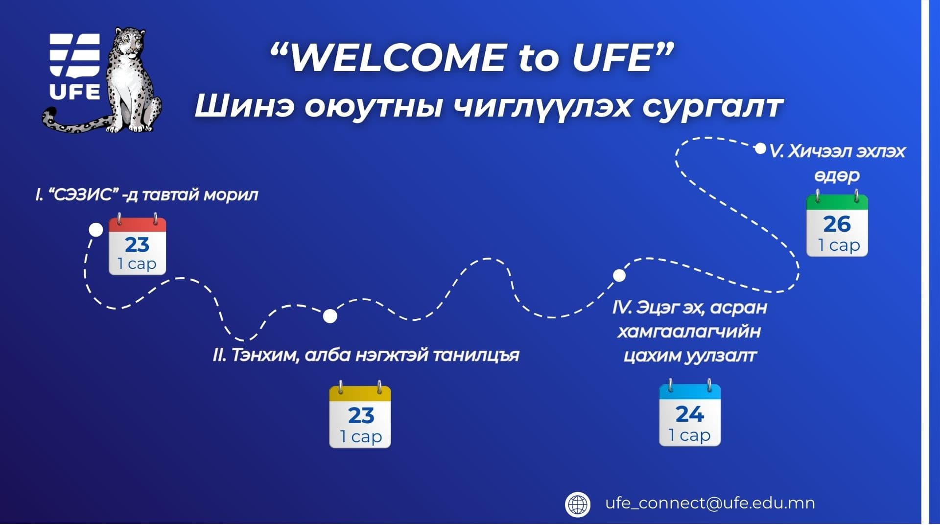 Санхүү Эдийн Засгийн  Их Сургуулийн Бакалаврын хөтөлбөрийн “Шинэ Оюутны  Чиглүүлэх ‘’ сургалтын хуваарь