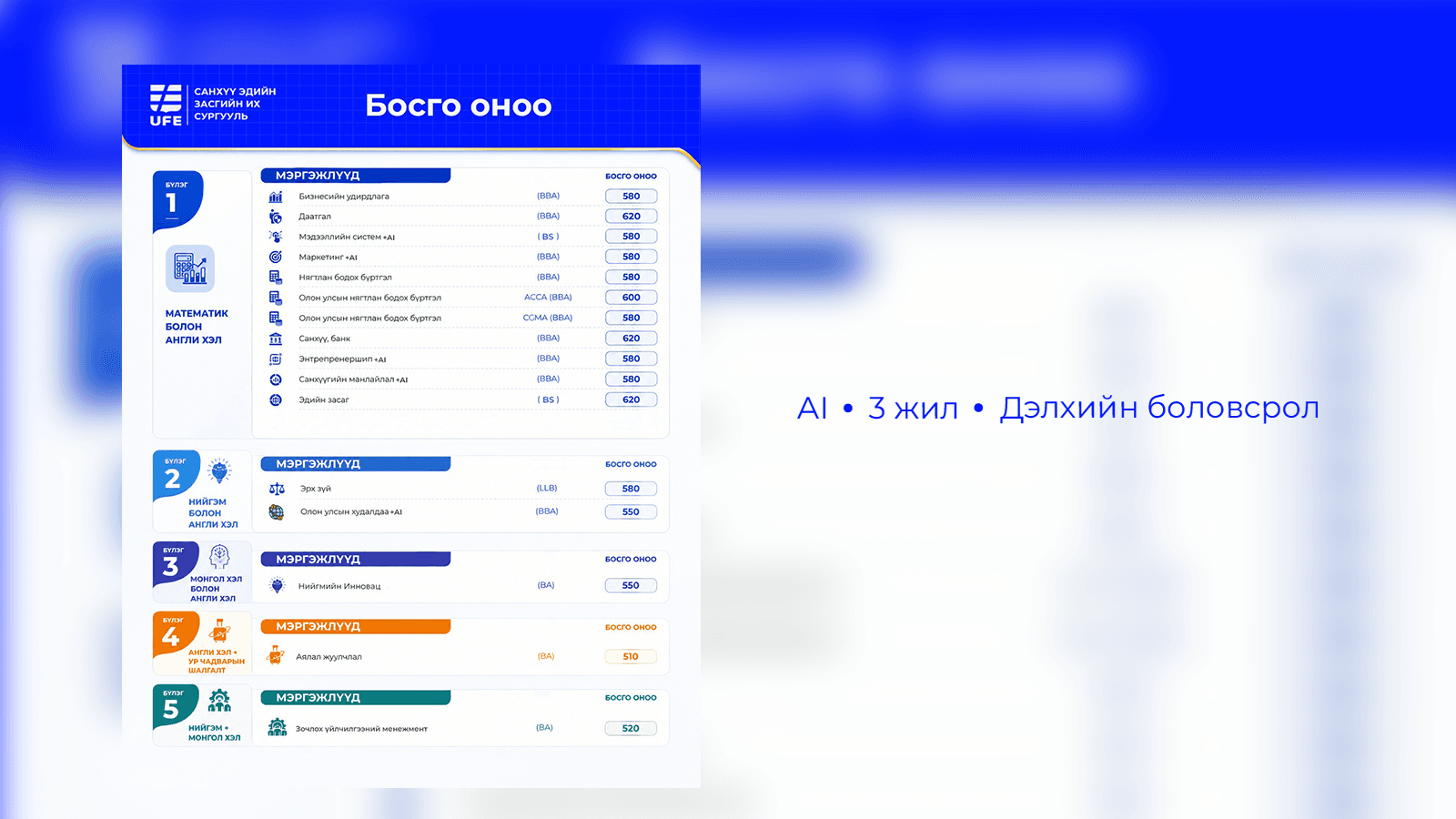 📢 2026–2027 ОНЫ ХИЧЭЭЛИЙН ЖИЛИЙН БАКАЛАВРЫН ХӨТӨЛБӨРИЙН ЭЛСЭЛТИЙН БОСГО ОНОО